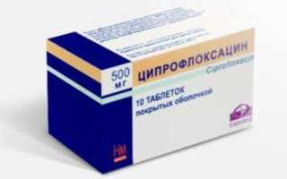 Ципрофлоксацин при цистите