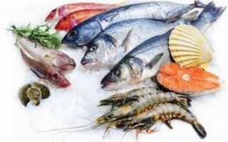 Продукты, повышающие потенцию у мужчин