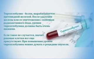 Расшифровка анализов на онкомаркеры щитовидной железы
