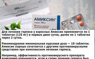 Лечение герпесвируса Амиксином