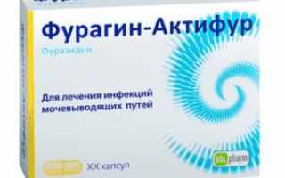 Фурагин-Актифур