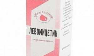 Таблетки Левомицетин