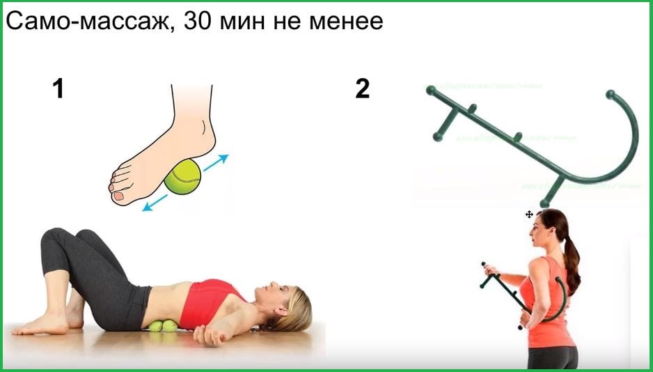 Самомассаж с тенисными мячиками.