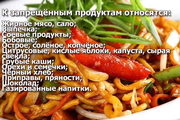 ЗАпрещенные продукты при диете.