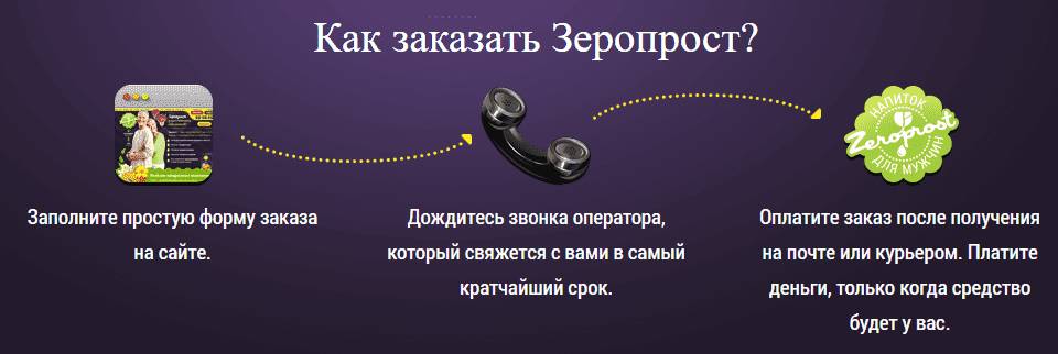 как заказать
