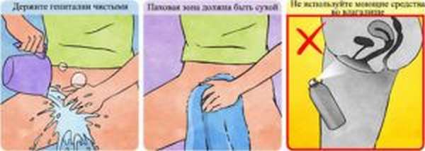Сбор мочи