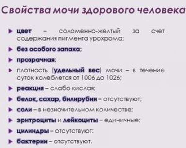 Нормальная моча