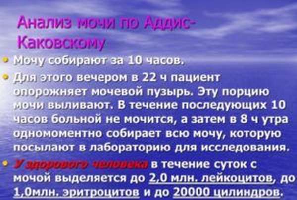 Подготовка пациента к анализу