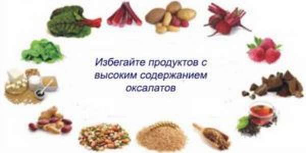 Профилактика мочекаменной болезни