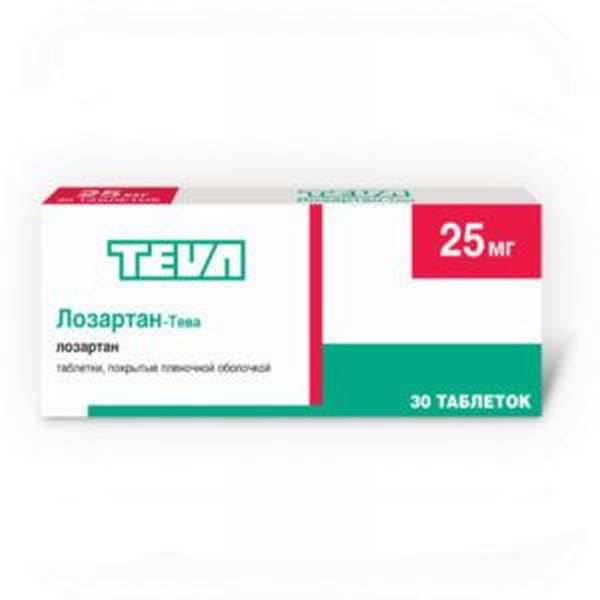 Препарат Лозартан