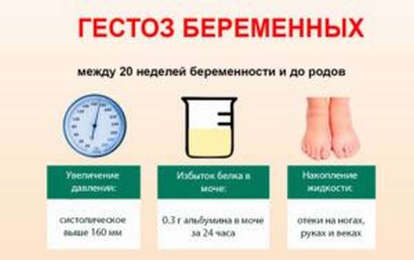 Плохой анализ мочи при беременности