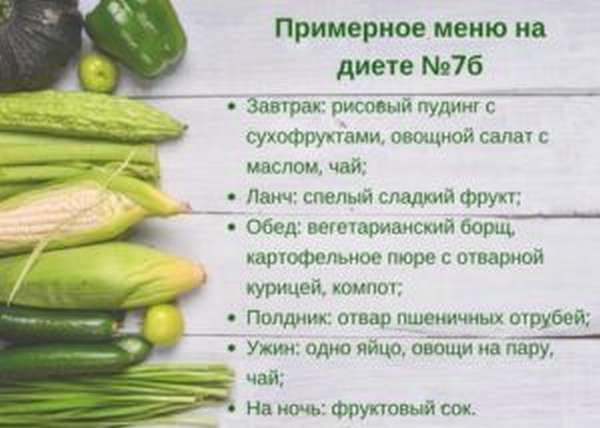 Меню для диетического стола 7 б