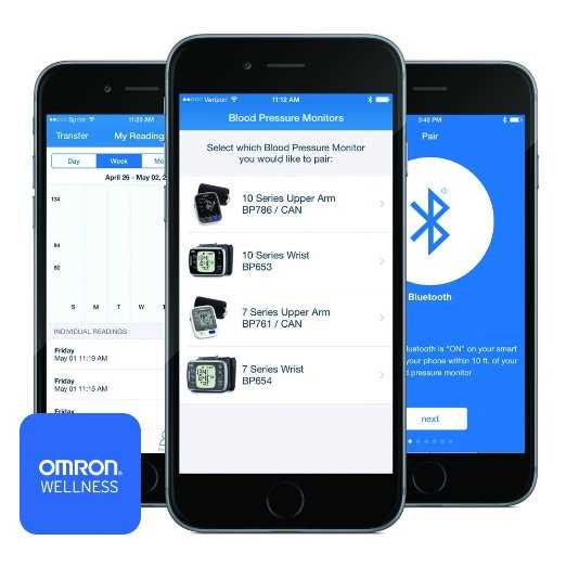 Смартфон и тонометр Омрон